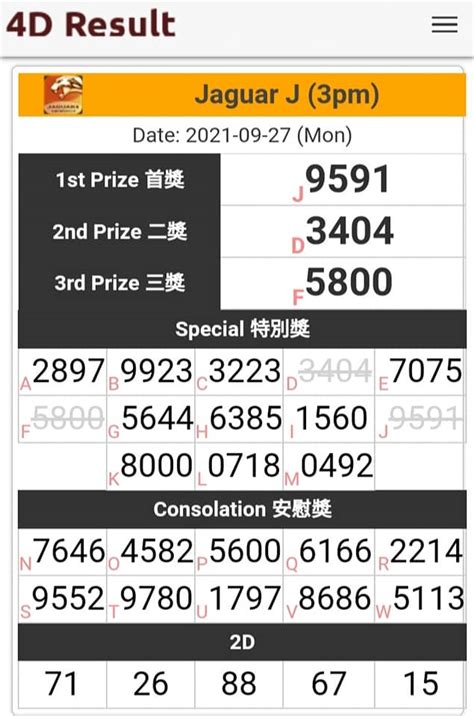 j3 4d 3pm|Jaguar 2.0 3PM & 9PM RESULTS Super .